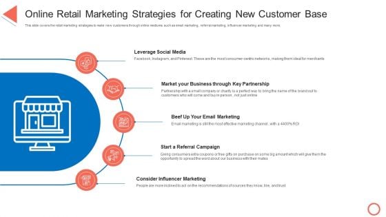 Online Retail Marketing Strategies For Creating New Customer Base STP Approaches In Retail Marketing Structure PDF