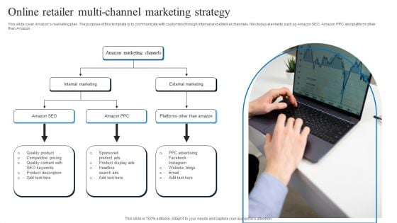 Online Retailer Multi Channel Marketing Strategy Infographics PDF