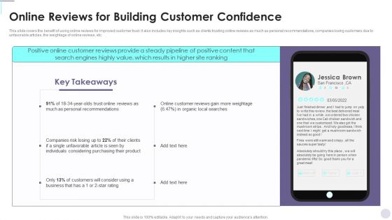 Online Reviews For Building Customer Confidence Consumer Contact Point Guide Infographics PDF