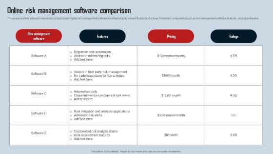Online Risk Management Software Comparison Brochure PDF Online Risk Management Software Comparison Brochure PDF