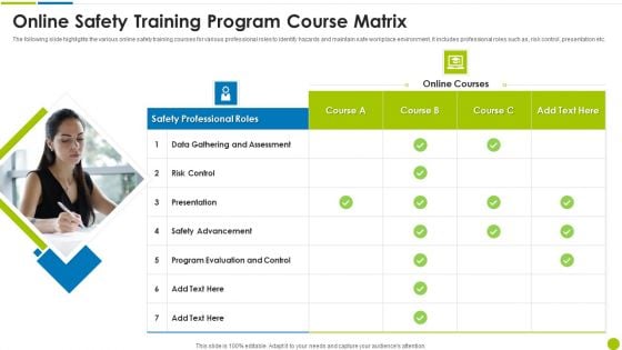 Online Safety Training Program Course Matrix Ppt Layouts Example PDF