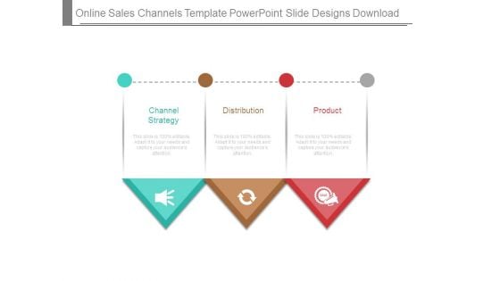 Online Sales Channels Template Powerpoint Slide Designs Download