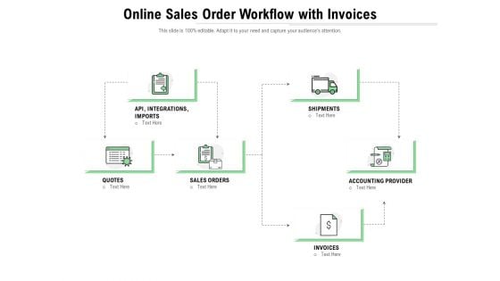 Online Sales Order Workflow With Invoices Ppt PowerPoint Presentation Styles Deck PDF Online Sales Order Workflow With Invoices Ppt PowerPoint Presentation Styles Deck PDF