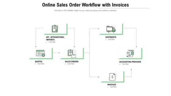 Online Sales Order Workflow With Invoices Ppt PowerPoint Presentation Styles Deck PDF