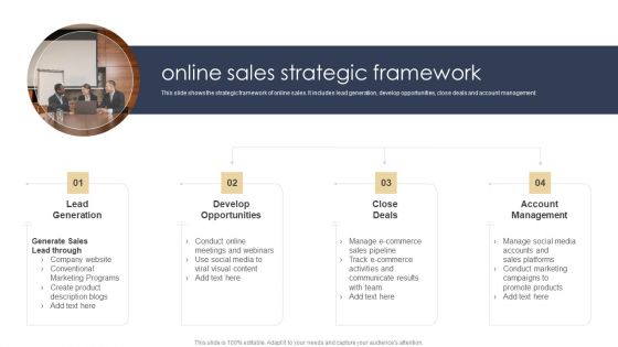 Online Sales Strategic Framework Download PDF