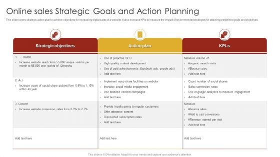 Online Sales Strategic Goals And Action Planning Sample PDF Online Sales Strategic Goals And Action Planning Sample PDF