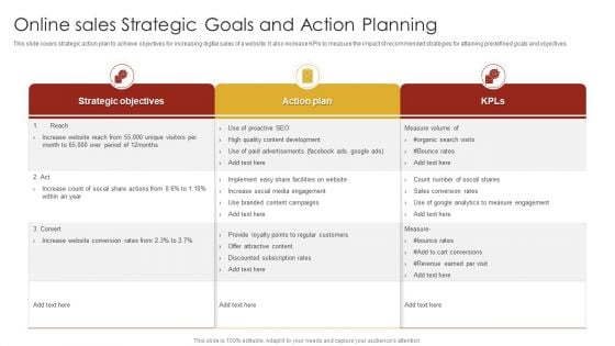 Online Sales Strategic Goals And Action Planning Sample PDF