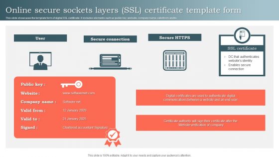 Online Secure Sockets Layers SSL Certificate Template Form Ppt Summary Examples PDF