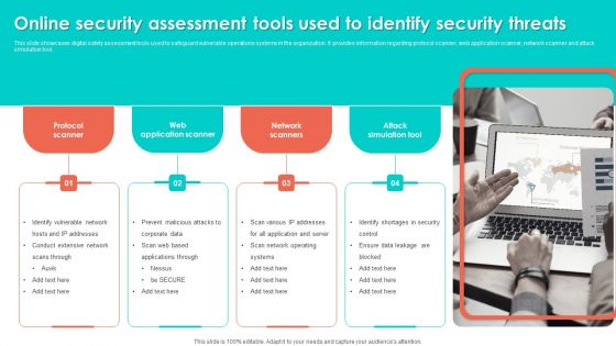 Online Security Assessment Tools Used To Identify Security Threats Slides PDF