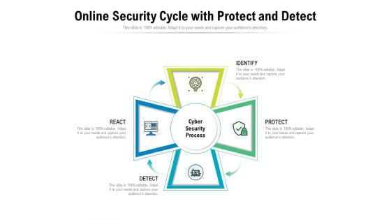 Online Security Cycle With Protect And Detect Ppt PowerPoint Presentation File Pictures PDF