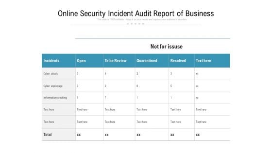 Online Security Incident Audit Report Of Business Ppt PowerPoint Presentation Inspiration Layout Ideas PDF