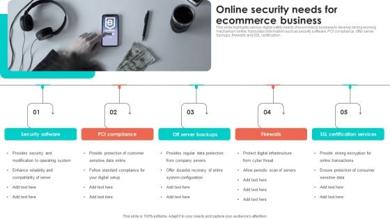 Online Security Needs For Ecommerce Business Professional PDF