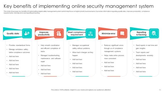Online Security Ppt PowerPoint Presentation Complete Deck With Slides Slide13