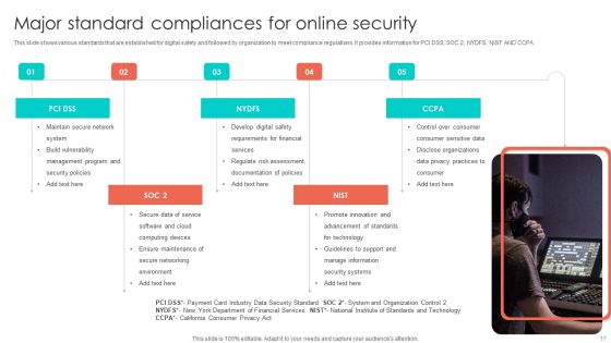 Online Security Ppt PowerPoint Presentation Complete Deck With Slides Slide17
