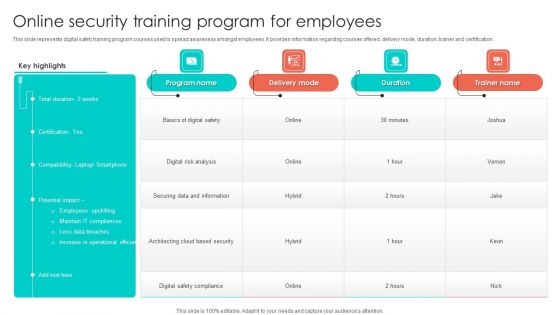 Online Security Training Program For Employees Background PDF