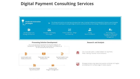 Online Settlement Revolution Digital Payment Consulting Services Guidelines PDF