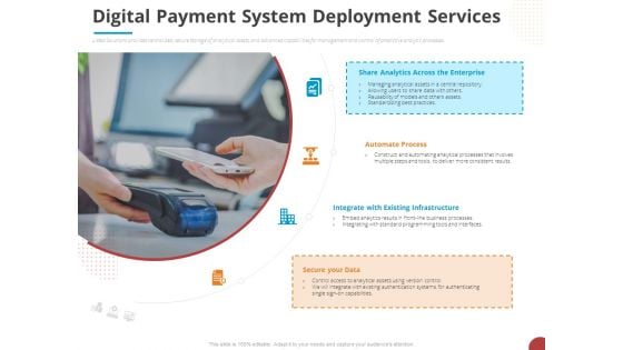 Online Settlement Revolution Digital Payment System Deployment Services Summary PDF