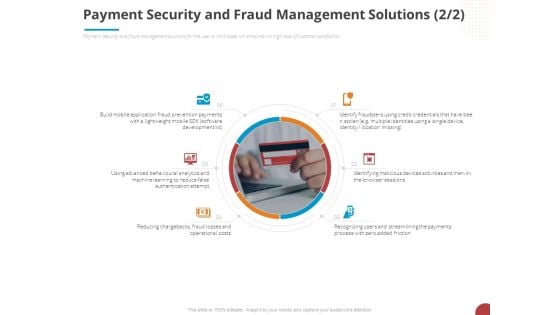 Online Settlement Revolution Payment Security And Fraud Management Solutions Browser Icons PDF