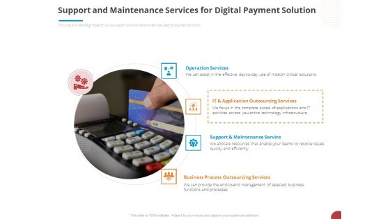 Online Settlement Revolution Support And Maintenance Services For Digital Payment Solution Ideas PDF