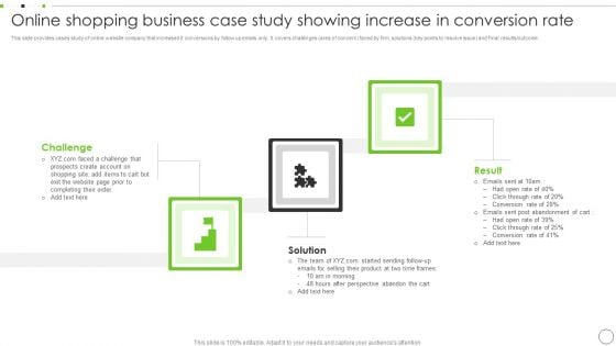 Online Shopping Business Case Study Showing Increase In Conversion Rate Pictures PDF