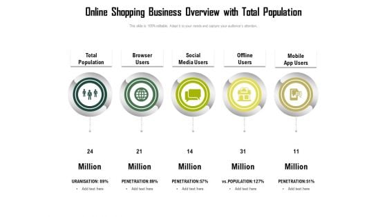 Online Shopping Business Overview With Total Population Ppt PowerPoint Presentation Portfolio Grid PDF