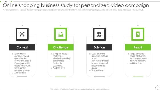 Online Shopping Business Study For Personalized Video Campaign Demonstration PDF