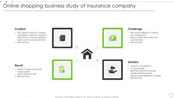 Online Shopping Business Study Of Insurance Company Ppt PowerPoint Presentation Icon Files PDF