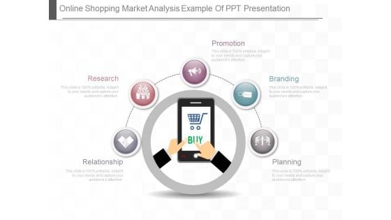 Online Shopping Market Analysis Example Of Ppt Presentation