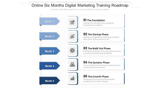 Online Six Months Digital Marketing Training Roadmap Infographics