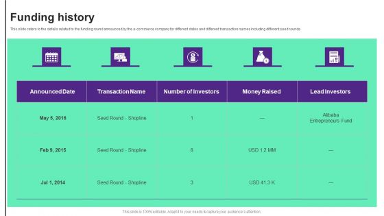 Online Store Investment Pitch Deck Funding History Rules PDF