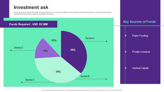 Online Store Investment Pitch Deck Investment Ask Background PDF