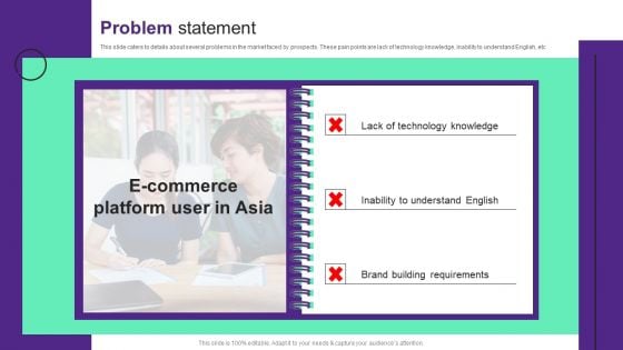 Online Store Investment Pitch Deck Problem Statement Diagrams PDF
