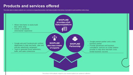 Online Store Investment Pitch Deck Products And Services Offered Summary PDF Online Store Investment Pitch Deck Products And Services Offered Summary PDF
