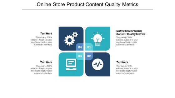 Online Store Product Content Quality Metrics Ppt PowerPoint Presentation Portfolio Elements Cpb