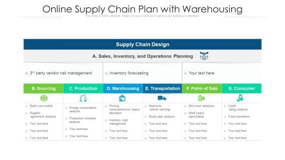 Online Supply Chain Plan With Warehousing Ppt PowerPoint Presentation Gallery Themes PDF