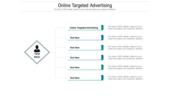 Online Targeted Advertising Ppt PowerPoint Presentation Ideas Cpb Pdf