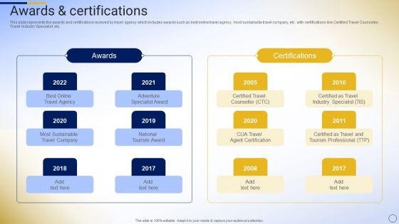 Online Tour And Travel Company Profile Awards And Certifications Background PDF