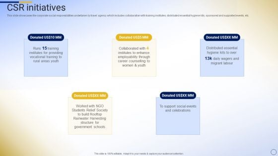 Online Tour And Travel Company Profile CSR Initiatives Diagrams PDF Online Tour And Travel Company Profile CSR Initiatives Diagrams PDF