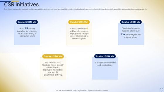 Online Tour And Travel Company Profile CSR Initiatives Diagrams PDF