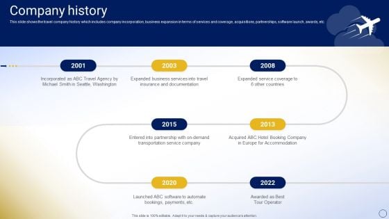 Online Tour And Travel Company Profile Company History Professional PDF Online Tour And Travel Company Profile Company History Professional PDF