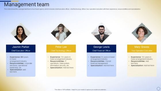 Online Tour And Travel Company Profile Management Team Demonstration PDF Online Tour And Travel Company Profile Management Team Demonstration PDF