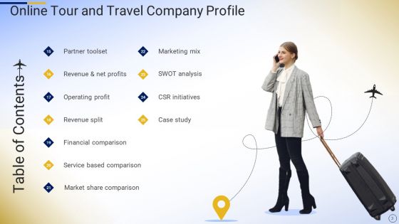 Online Tour And Travel Company Profile Ppt PowerPoint Presentation Complete Deck With Slides