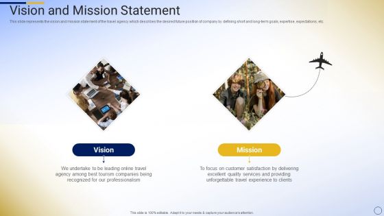Online Tour And Travel Company Profile Vision And Mission Statement Formats PDF