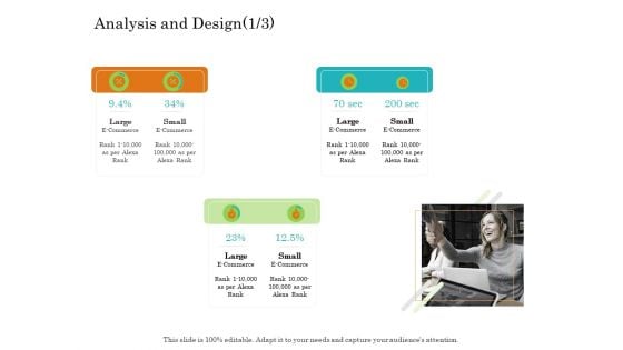 Online Trade Management System Analysis And Design Small Ppt Gallery Example File PDF