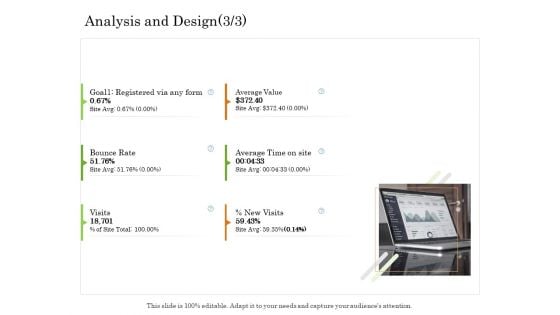 Online Trade Management System Analysis And Design Visits Ppt Infographics Guidelines PDF