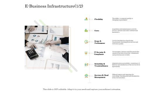 Online Trade Management System E Business Infrastructure Costs Ppt Slides Design Inspiration PDF Online Trade Management System E Business Infrastructure Costs Ppt Slides Design Inspiration PDF