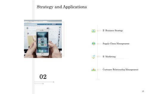 Online Trade Management System Ppt PowerPoint Presentation Complete Deck With Slides Slide13