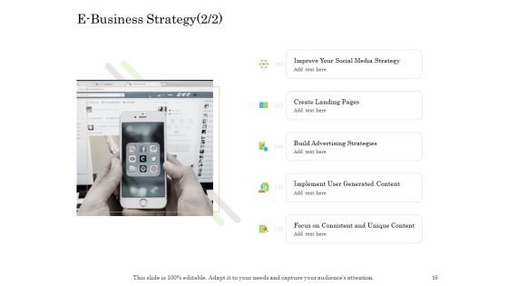 Online Trade Management System Ppt PowerPoint Presentation Complete Deck With Slides Slide15