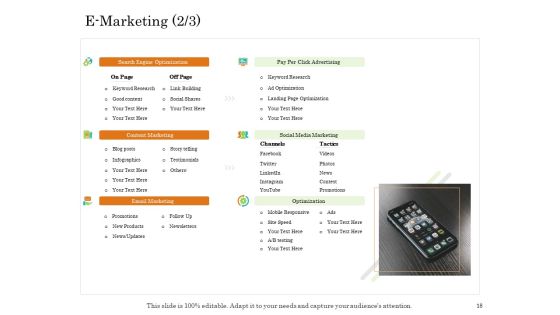 Online Trade Management System Ppt PowerPoint Presentation Complete Deck With Slides Slide18