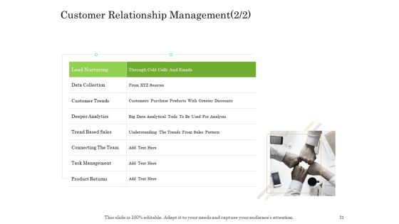 Online Trade Management System Ppt PowerPoint Presentation Complete Deck With Slides Slide21